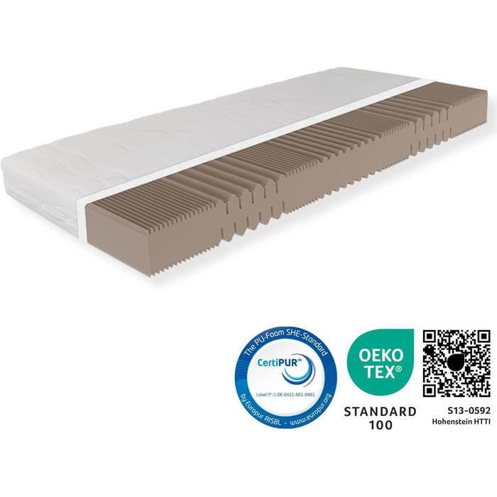 Матрац 140x200, рівень жорсткості H5, висота 18 см, 7-зонний матрац з холодної піни 140x200 см, антибактеріальний чохол Active Greenfirst, ідеально підходить для алергіків, можна прати, має 4-сторонню блискавку H5 140 x 200 см