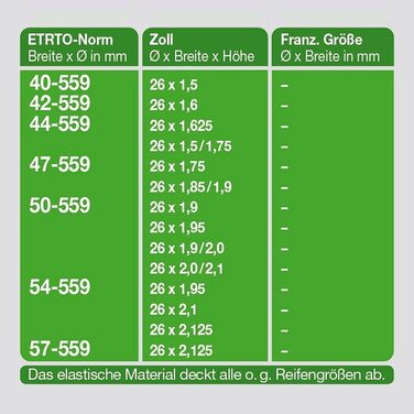 Самогерметизуюча велокамера 26 дюймів для ETRTO 40/62-559, з ніпелем Presta Стійка до проколів завдяки спеціальному гелю Велокамера для міста, трекінгу, електровелосипеда 26 Велокамери