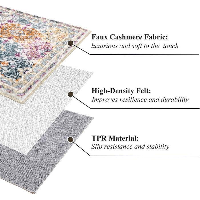 Килимок, що вловлює бруд, килимок, що прається, нековзний килимок для приміщень, надтонкий вхідний килимок, високопоглинаючий килимок для прихожих, килимок, що стікає, брудозбірний килимок, килимок для прихожих, килимок, що прається в пральній машині, лег