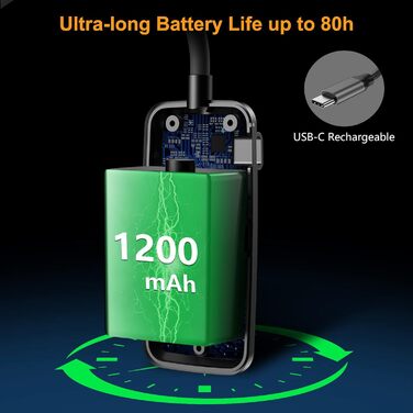 Лампа для читання Gritin Книжковий затискач, акумуляторна книжкова лампа USB з 19 світлодіодами, 3 режими колірної температури, тр