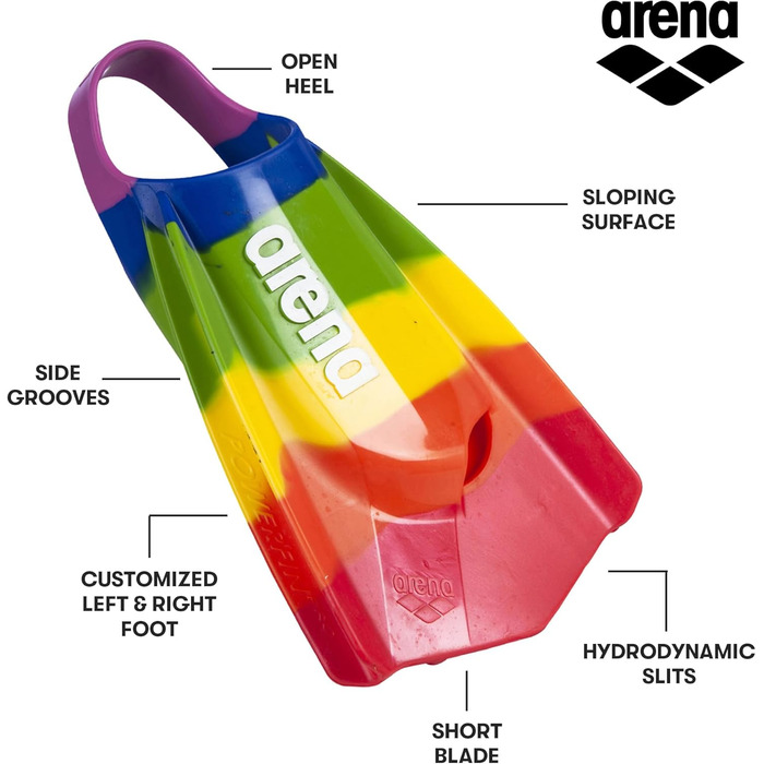Ласти для тренувань з плавання ARENA Powerfin Pro II, ласти для дорослих, 100 силіконові, зручні короткі ласти для басейнів 11-12 років, EU Arena Pride