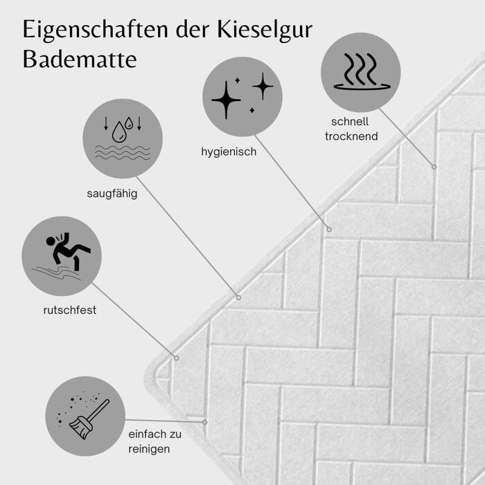 Килимок для ванної з ефектом каменю, швидковисихаючий Килимок для ванної кімнати 60x39 см Нековзний килимок для душу Поглинаючий килимок для ванної Килимок для зливу води Килимок для ванної кімнати сірого кольору для ванної кімнати та душу