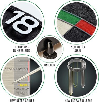 Мішень для дартсу Unicorn Eclipse Ultra Professional Bristle, один розмір, чорний, 79900 Single