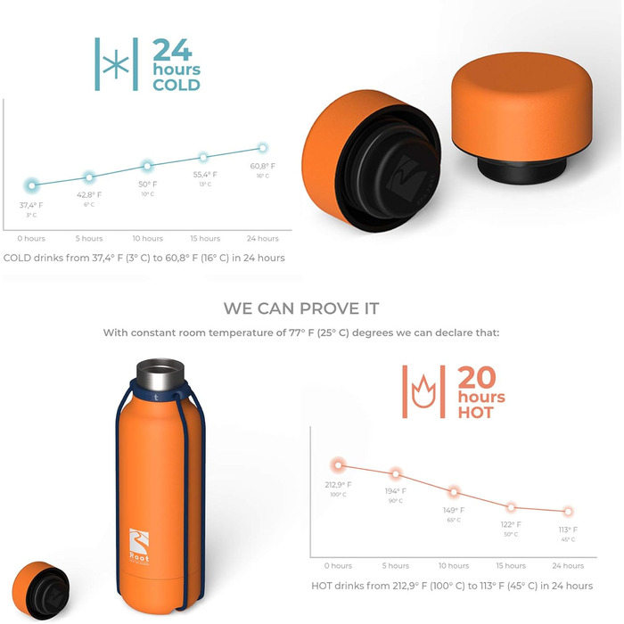 Пляшка для пиття/пляшка для води з нержавіючої сталі Root-FTC з кришкою 10 шт. - 530 мл, 700 мл та 940 мл - Термоізольована пляшка