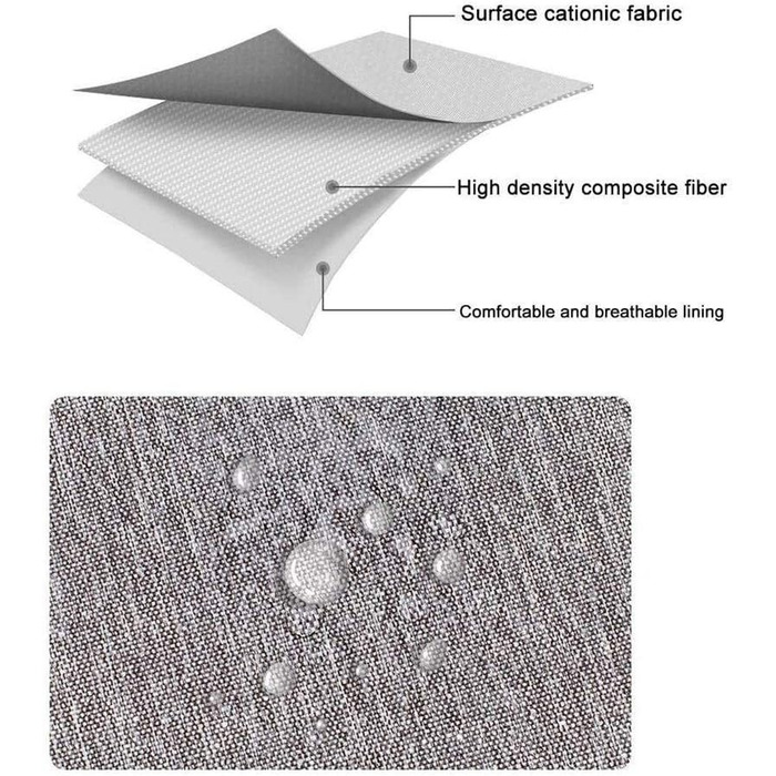 Портативна пеленальна сумка, велика місткість водонепроникна сумка для подорожей для немовлят з ременями для коляски та ізольовани