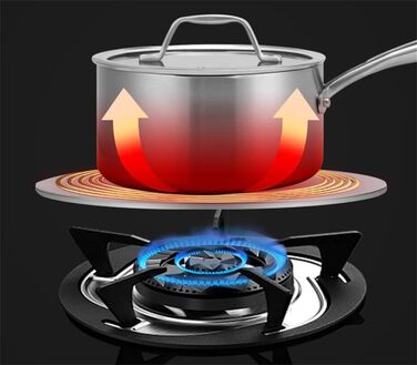 Пластина перетворювача індукційної плити, пластина індукційного адаптера Lifenergric, пластина для розподілу тепла з нержавіючої сталі зі знімною ручкою для верхньої частини газової плити, 20,1 см 7,9 дюйма