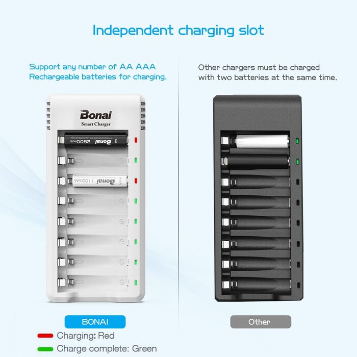 Зарядний пристрій BONAI для акумуляторів AA AAA NI-MH NI-Cd зі світлодіодним дисплеєм, швидкий зарядний пристрій UAB з батарейками AAA 1100mAh, 8 шт., зарядний пристрій 8AAA