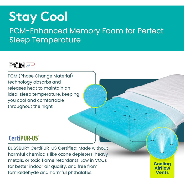 Охолоджувальна подушка з піни з ефектом пам&39яті BLISSBURY, товщина 6,6 см, для сну на животі та на спині, розмір &quotqueen-size&quot, знімний чохол Cool-Tech, сертифікована CertiPUR-US охолоджувальна (біла)