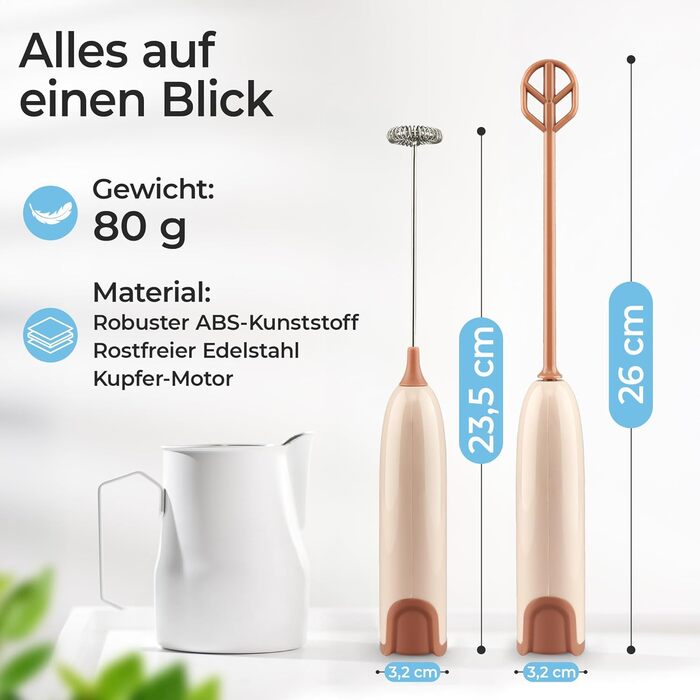 Паличка для спінювання молока Завтра - сьогодні з насадкою для міксера Матча - електричний спінювач молока - віночок Матча - ваш с