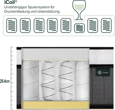 Гібридний пружинний матрац Zinus Hybrid 140x200 см - Рівень жорсткості H2/H3 - Висота 25 см - Охолоджувальний ергономічний матрац з піни з ефектом пам&39яті - Сертифіковано Oeko-TEX - Виготовлено відповідно до німецьких стандартів якості, висота 25 см. Гі