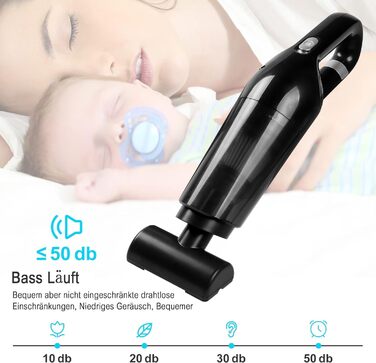 Ручний пилосос, 2-ступінчасте всмоктування 18000/15000Па ручний пилосос акумуляторний безмішковий пилосос Переможець тесту мокрого