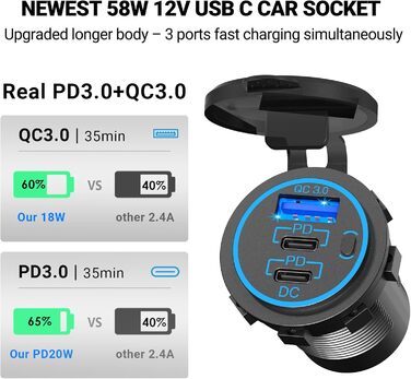 Панель перемикача розетки PD USB Автомобільна розетка для встановлення розетки DC 12 вольт водонепроникний адаптер штепсельної вил