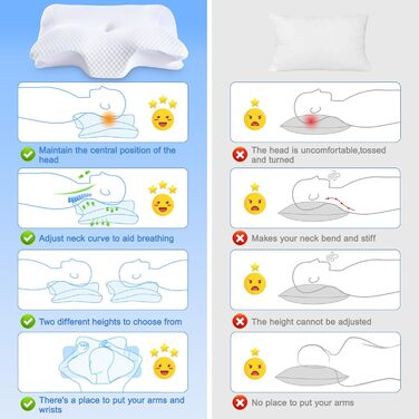 Подушка для шиї Teemour, подушка з піни з ефектом пам&39яті, подушка для сну на боці, спині та животі - подушка для сну на боці з підтримкою шиї, дихаюча та знімна (біла)