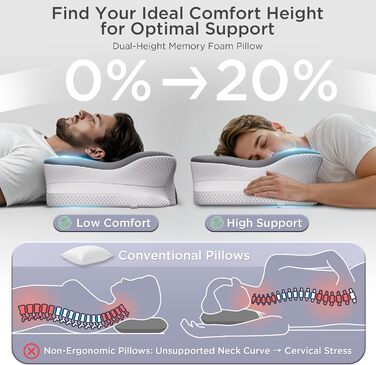 Ортопедична подушка, преміальна подушка для шиї, подушка для сну на боці, подушка для голови, подушка для підтримки шиї, подушка з піни з ефектом пам&39яті, подушка для сну на боці, спині та животі (сіра)