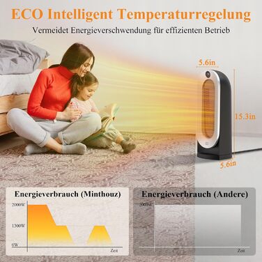 Енергозберігаючий вентилятор-обігрівач Minthouz, 2000 Вт, тихий, 3 режими нагріву для дому з еко-режимом, коливання 70, 12-годинний таймер, захист від перекидання для дому, офісу, вітальні, приміщень