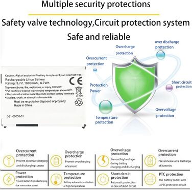 Замінний акумулятор, сумісний з Garmin Zumo 660, 650, 600, 361-00038-01