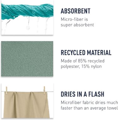 Дорожній рушник Airlite Towel L - Банний рушник - Мікрофібра - Вбираючий та швидковисихаючий - Ультралегкий - Компактний - Для походів - 60 x 120 см - Місячно-блакитний - 67 г
