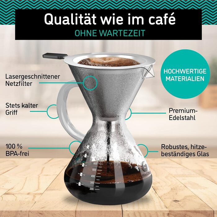 Кавоварка Gator (800 мл) - Кавоварка для фільтрованої кави - Скляний кавник з фільтром з нержавіючої сталі - кавовий аксесуар на 5-6 чашок, безбарвний 800мл