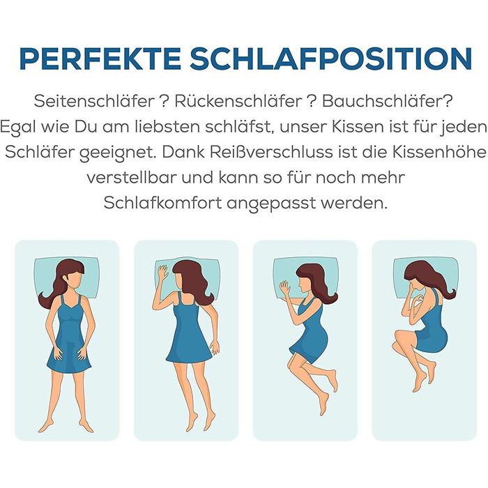 Подушка Medicate з мікрофібри від алергії 80x80 см - Гіпоалергенна подушка з наповнювачем з порожнистих волокнистих кульок - Подушка 80x80 см - Можна прати при температурі до 95 градусів, зроблено в Німеччині, 80 x 80 см
