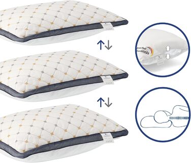 Комплект із 2 подушок, 40 x 60 см, чохол 100 бавовна, наповнювач з мікрофібри 1600 грамів, міцні та підтримуючі подушки для сну, подушки для алергіків, для сну на боці, дихаючі, зручні, висока якість