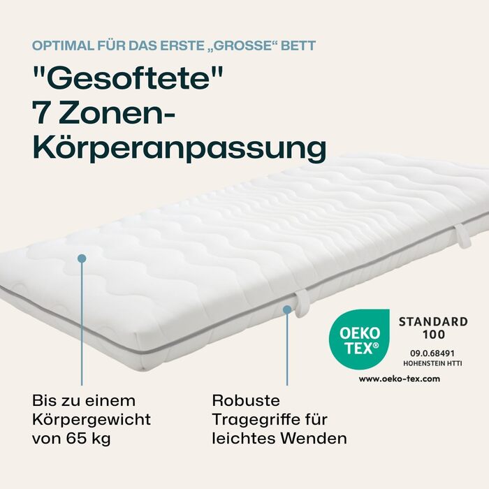 Дитячий та підлітковий матрац RAVENSBERGER Softwelle - Рівень жорсткості H1/H2, м&39який - 90 x 200 см, Висота 16 см - 7-зонний матрац з холодної піни з функціональним чохлом RAVOTEX, гіпоалергенний, рівень жорсткості H1/H2 Від 15 кг, 90 x 200 см