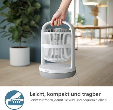 Настільний вентилятор Philips серії 2000. Потужний і надзвичайно тихий. 23 дБ. циркуляція повітря. Регульований нахил 180. Таймер на 12 годин. Для спальні, дому та офісу. CX2050, білий