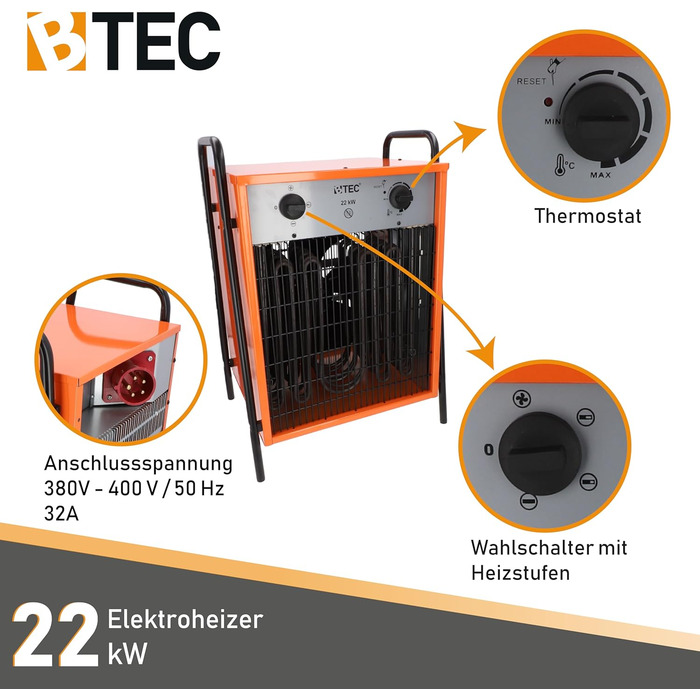 Тепловентилятор 22000 Вт - Електричний обігрівач - 3 режими нагріву - Монітор замерзання - Ідеально підходить для будівельного май