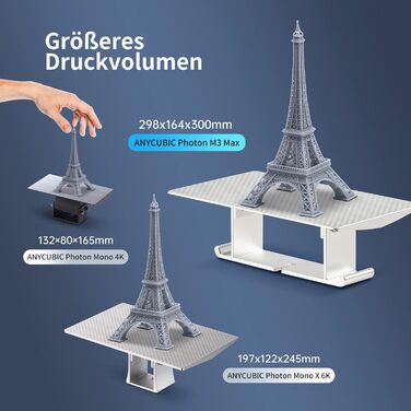 Принтер ANYCUBIC Photon M3 Max, полімерний 3D-принтер із 13,6-дюймовим монохромним екраном 7K і автоматичним наповненням Anycubic,