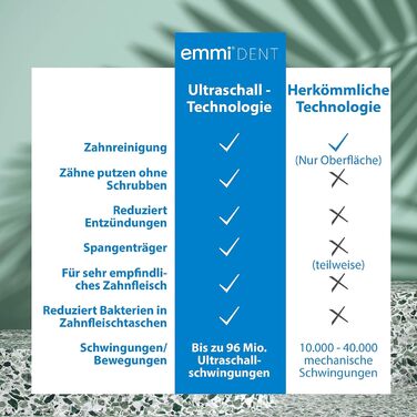 Електрична ультразвукова зубна щітка emmi-dent Metallic Black Diamond I Ультразвукова зубна щітка ідеально підходить для чутливих зубів і ясен без чищення, ультразвукова зубна щітка для дорослих і дітей
