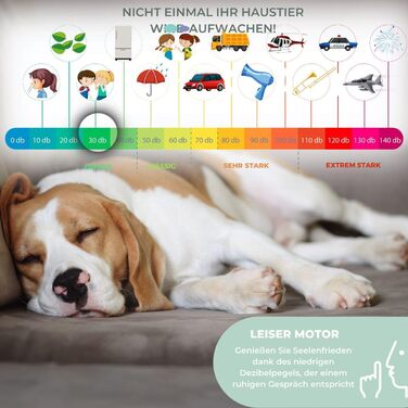 Протипролежневий матрац, Модель mobi 1, З компресорним двигуном, Надувний матрац, Лікар циклу зміни, Європейський бренд, Для пролежнів I стадії, 200 x 90 см, 130 комірок, Колір фіолетовий