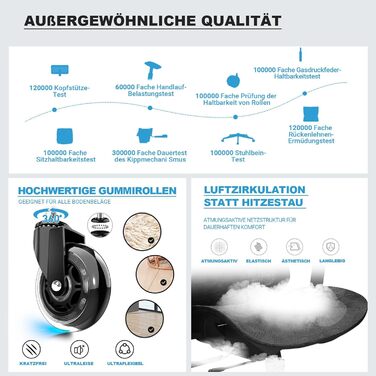Ергономічне офісне крісло, 4D підлокітники, регульована глибина сидіння, 4 рівні нахилу, гумові ролики, вантажопідйомність 150 кг, сітчасте сидіння, висока спинка