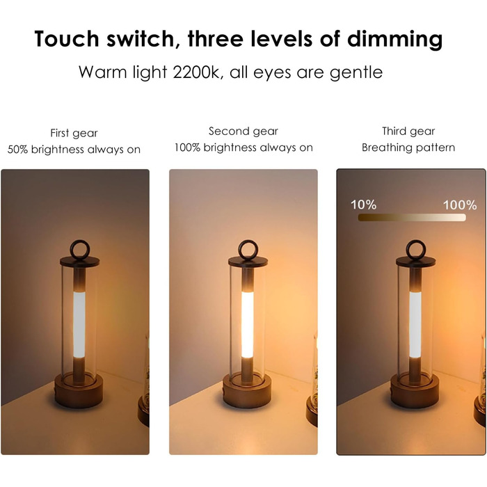 Ліхтарі для кемпінгу Портативний підвісний ліхтар із 3 режимами, портативні ліхтарі з USB-акумулятором 2000 мАг для кемпінгу, до 18 годин роботи - для дому, приміщень, спальні, вулиці, походів, сірий