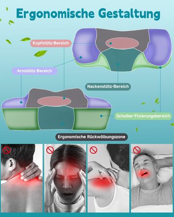 Подушка для зняття болю в шиї IDEA, ергономічна подушка для шиї, ортопедична подушка з піни з ефектом пам&39яті, подушка для сну на боці, спині та животі, подушка для підтримки шиї проти хропіння