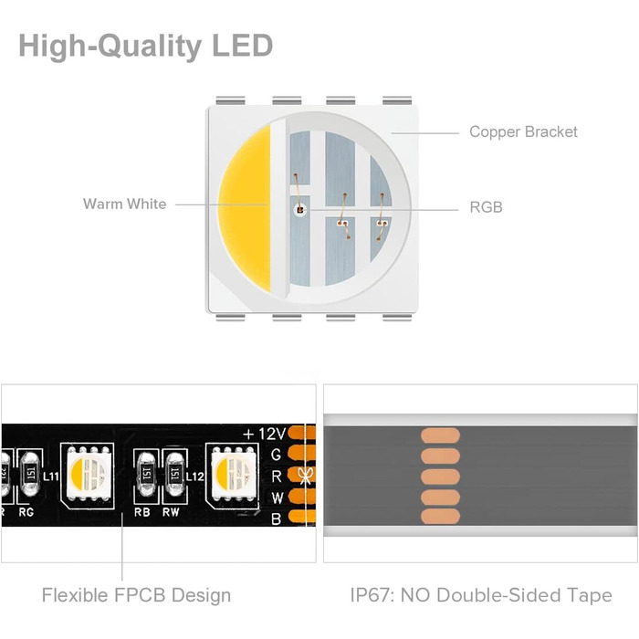 Теплий білий (2700K-3000K) 4 кольори в 1 Світлодіод 5м 60 світлодіодів/м Багатобарвна світлодіодна стрічка IP30 Неводонепроникна біла друкована плата DC24V для декору всередині приміщень (RGBтеплий білий DC12V, чорна друкована плата IP67), 5050 RGBW RGB