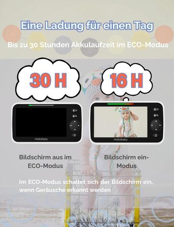 Монітор HelloBaby з камерою, батарея на 30 годин з 5-дюймовим екраном, 355 панорамування-120 нахил-зум, радіоняня без Wi-Fi, 2-сто