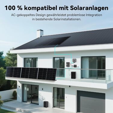 Універсальна балконна електростанція з накопичувачем Venus A (2120 Втгод), можливістю розширення накопичувача до 12,72 кВтгод, 4 MPPT - сонячні входи до 2400 Вт, двонаправлений інверторний зв&39язок змінного струму потужністю 1200 Вт &quotпідключи та прац