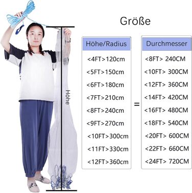 Рибальська сітка, кастова сітка для риболовлі, монофільні рибальські сітки ручного лиття, сітка для морської риболовлі для озер та річок, діаметри 1,8 м/2,4 м/3,0 м/3,6 м/4,2 м/4,8 м/5,4 м/6,0 м/6,6 м/7,2 м, діаметр 2,4 м