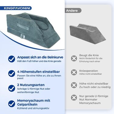 Подушки для ніг з регулюванням висоти для післяопераційного періоду, ергономічний вигин, піна з ефектом пам&39яті для зняття набряків ніг та болю, допоміжний засіб для відновлення після операції на коліні, для однієї ноги, 4