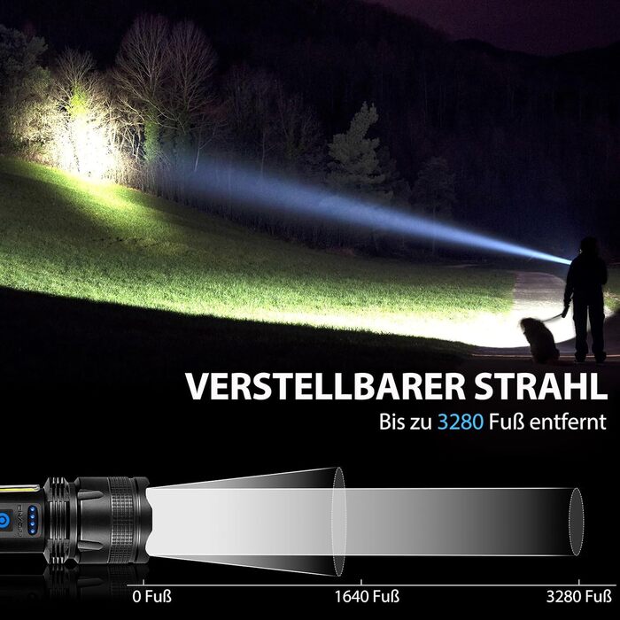 Акумуляторний світлодіодний ліхтарик, 2 шт., надзвичайно яскравий ліхтарик 100 000 люмен із 7 режимами світла та водонепроникністю IPX7, тактичні ліхтарики для кемпінгу, походів, чорний