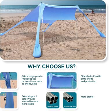 Пляжний намет від сонця, пляжні намети, пляжний намет, UPF50 з лопатою для піску, кілками для землі та стійками, зовнішній навіс для кемпінгу, риболовлі, розваг на задньому дворі або пікніків, синій, 215 см x 200 см