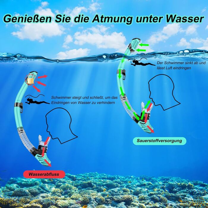 Набір для сноркелінгу для дорослих, комплект для сноркелінгу з маскою для дайвінгу та сухим сноркелем, водонепроникна маска для сноркелінгу із загартованого скла із захистом від запотівання/протікання для сноркелінгу, плавання та дайвінгу
