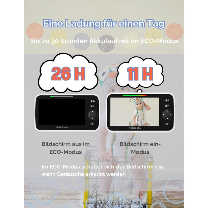 Камери HelloBaby, Радіус дії 305 м, Батарея на 26 годин, Розділений екран 5&39, Поворотна відеоняня 355/120, Без Wi-Fi, ECO, 2-сто