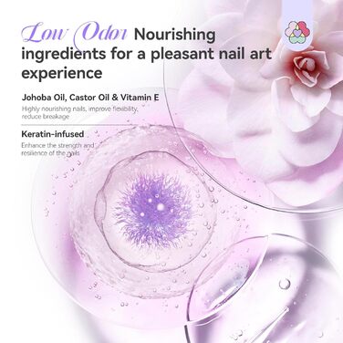 Стартовий набір для манікюру Saviland (8 шт.)