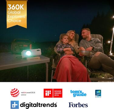 Портативна електростанція ємністю 1002 Втгод, мобільний накопичувач енергії з розеткою 230 В/1000 Вт (пікова потужність 2000 Вт), USB та контролем швидкості, мобільний блок живлення для використання на відкритому повітрі, 1000