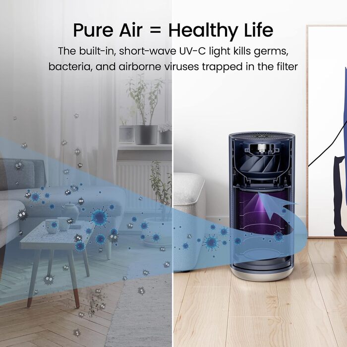 Очищувач повітря Smartmi Air Purifier 2 для дому, великих приміщень, тихий, справжній фільтр HEPA для пилу, диму, цвілі, пилку та алергенів, дезінфекція УФ-світлом із Smart Control