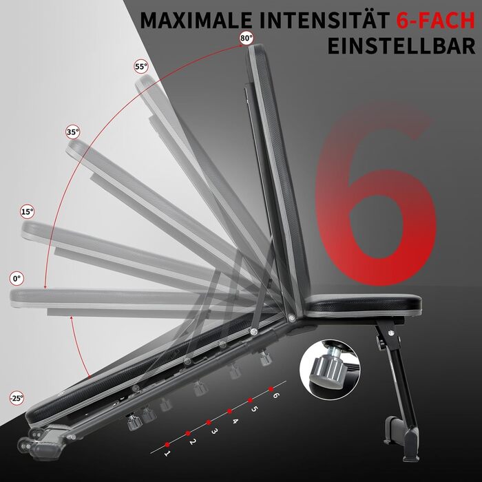 Збільшена складна багатофункціональна лава для силових тренувань ISE з 6-позиційною регульованою спинкою, жим лежачи, тренувальна лава для всього тіла, домашня фітнес-лава SY-5021