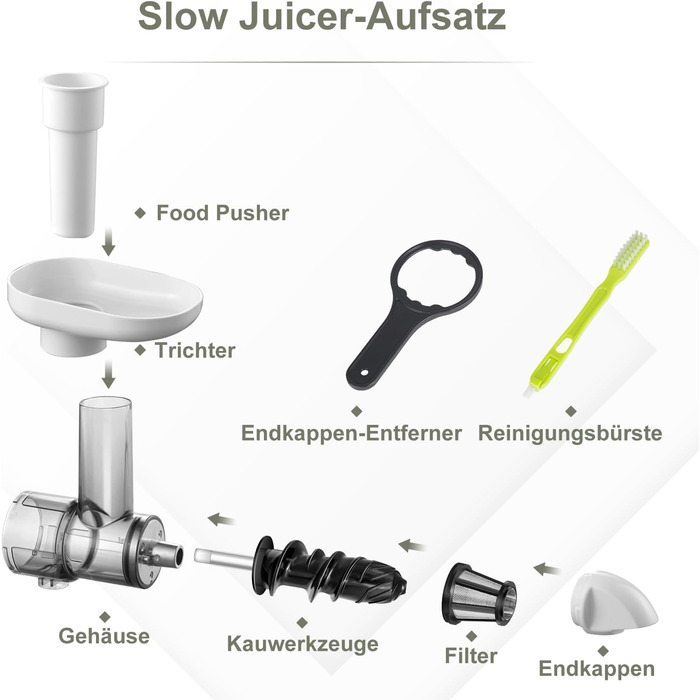 Аксесуари для соковижималки для KitchenAid Artisan - Набір аксесуарів для соковижималки KitchenAid - Аксесуари для соковижималки для овочів і фруктів (пристрій не входить в комплект, тільки аксесуари) - Білий