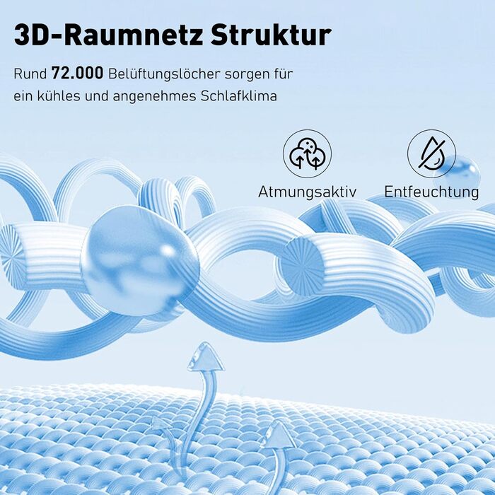Матрац 180x200 см, 10 шарів, пружинний блок кишенькової конструкції, рівні жорсткості H3 та H4, висота 25 см, 7-зонний матрац 180x200x25 см