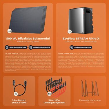 Балконна електростанція Solarway потужністю 2000 Вт / 800 Вт з накопичувачем EcoFlow STREAM Ultra X потужністю 3,8 кВтгод повний комплект із сонячними модулями потужністю 500 Вт, інвертором та аксесуарами міні-сонячна система Plug-and-Play для розеток Eco