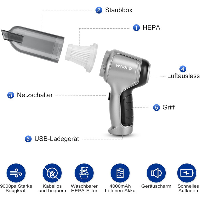В-1 ручний пилосос акумулятор 9000Pa, бездротовий автомобільний пилосос потужний USB перезаряджається, міні ручний пилосос 40 хвил